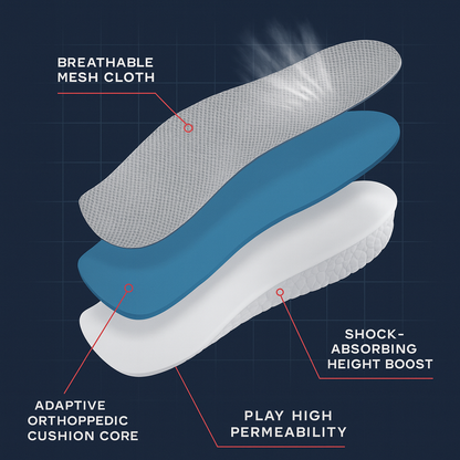 AuraStep™